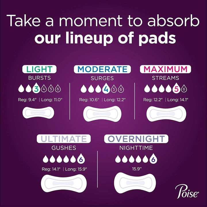 Overnight Incontinence Pads for Women, Ultimate Absorbency, 24 Count (Pack of 2) (Packaging May Vary)